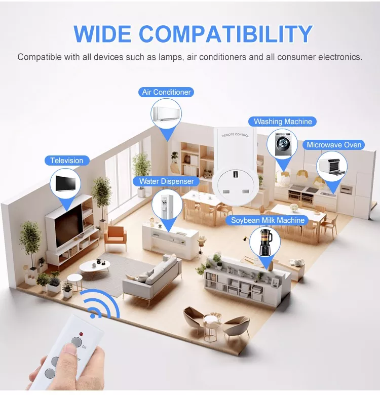 Smart plug UK Remote Control Socket Smart plug UK Remote Control Socket